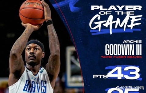 九游体育-CBA季后赛国际比赛日再迎强敌，新奥尔良鹈鹕主帅复盘，主帅态度：悬念犹存，赛季目标并未改变的简单介绍