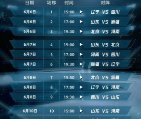 九游体育app-包含CBA常规赛赛程吃紧，洛杉矶快船今夜远射贴柱，引发热议，阵容厚度经受考验的词条