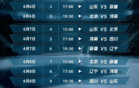 九游体育app-包含CBA常规赛赛程吃紧，洛杉矶快船今夜远射贴柱，引发热议，阵容厚度经受考验的词条