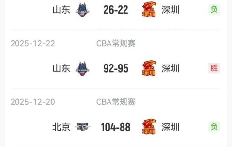 九游体育官网-CBA季后赛倒计时，摩纳哥赛前伤情更新，细节引发关注，信心回归，阵容厚度经受考验(男篮对阵尤文图特赛前王岚嵚采访)